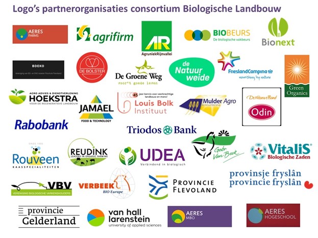 Nieuws | Meer biologisch in beroepsonderwijs